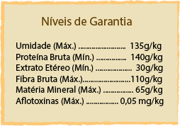 niveis-garantia